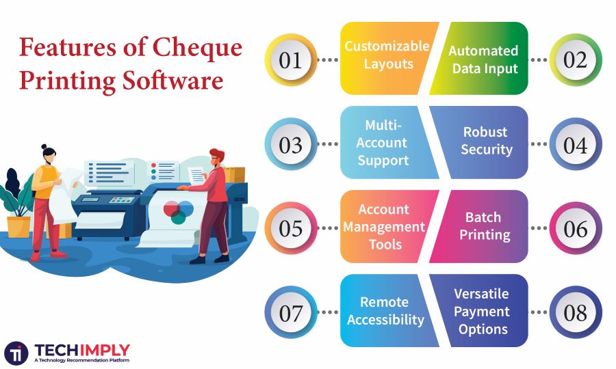 Features of Cheque Printing Software